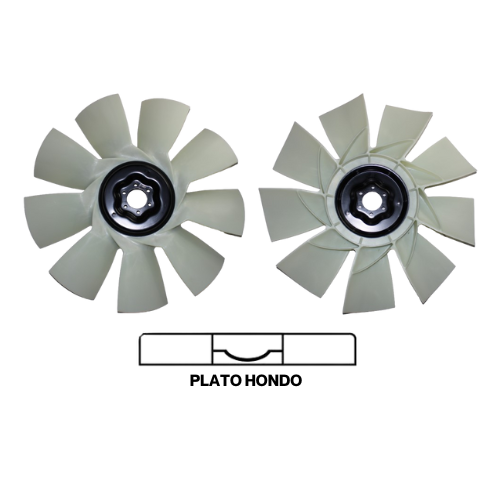 VENTILADOR DE CÍRCULO PEQUEÑO 28X2.5X9