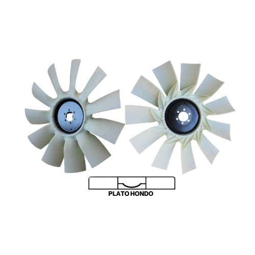 VENTILADOR CÍRCULO PEQ    30X2.5X11